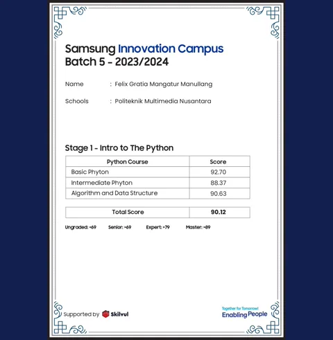 Samsung Innovation Campus certificate
